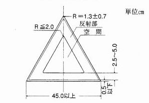 【図1】型式記号Ｄ