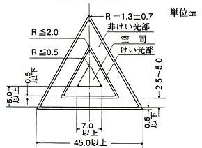 【図2】型式記号Ｅ