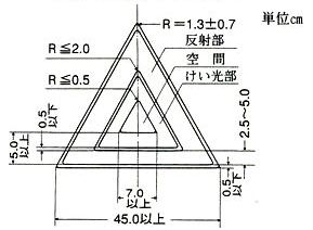 【図3】型式記号Ｆ又はＧ