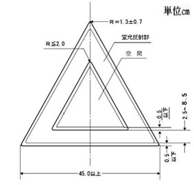 【図3】型式記号Ｆ又はＧ