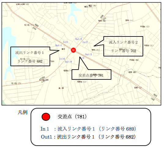 提供地図の例