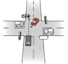 信号機のない十字路で、車の動きを見てみましょう。